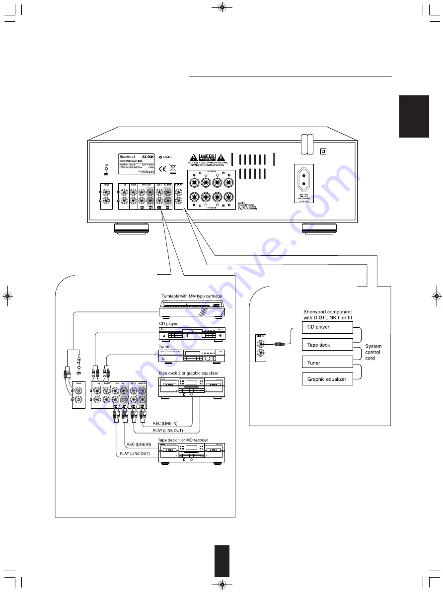 Sherwood AX-5505 Operating Instructions Manual Download Page 4