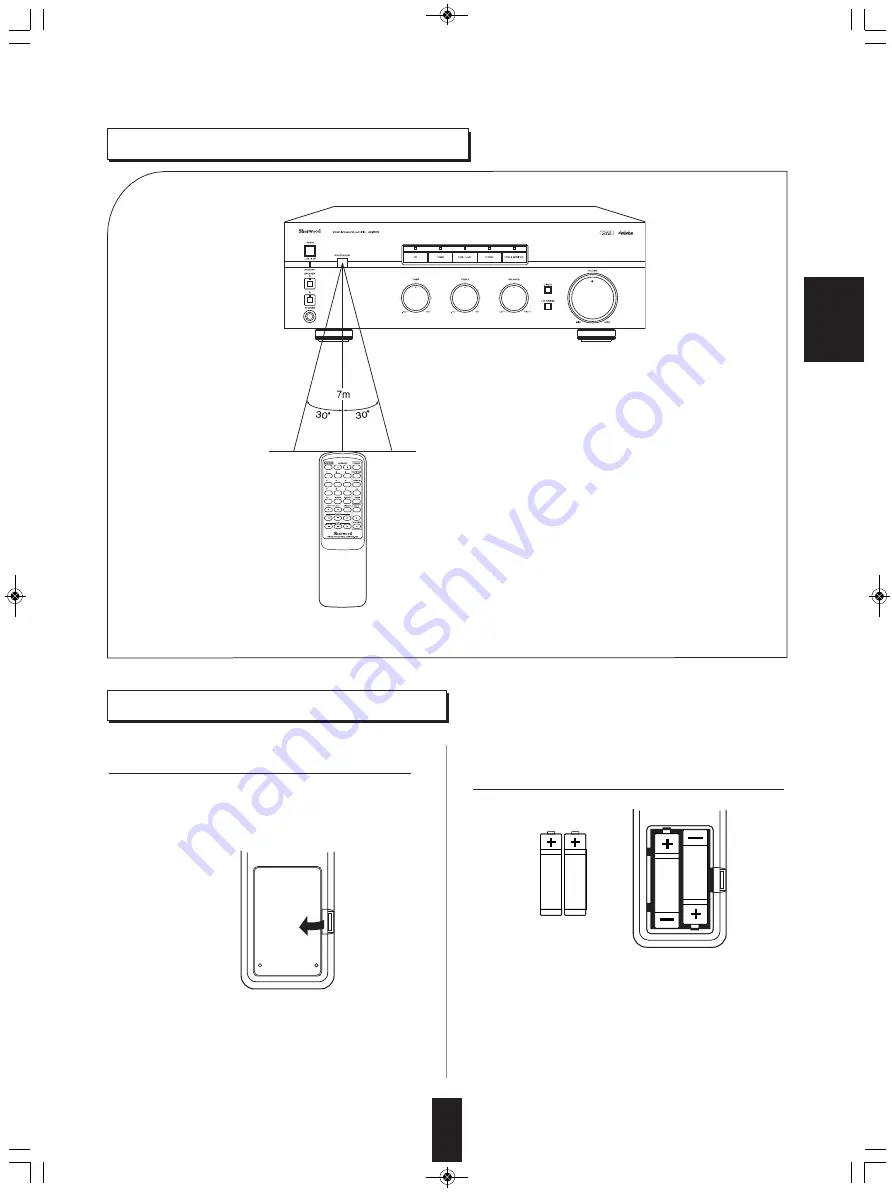 Sherwood AX-5505 Скачать руководство пользователя страница 20