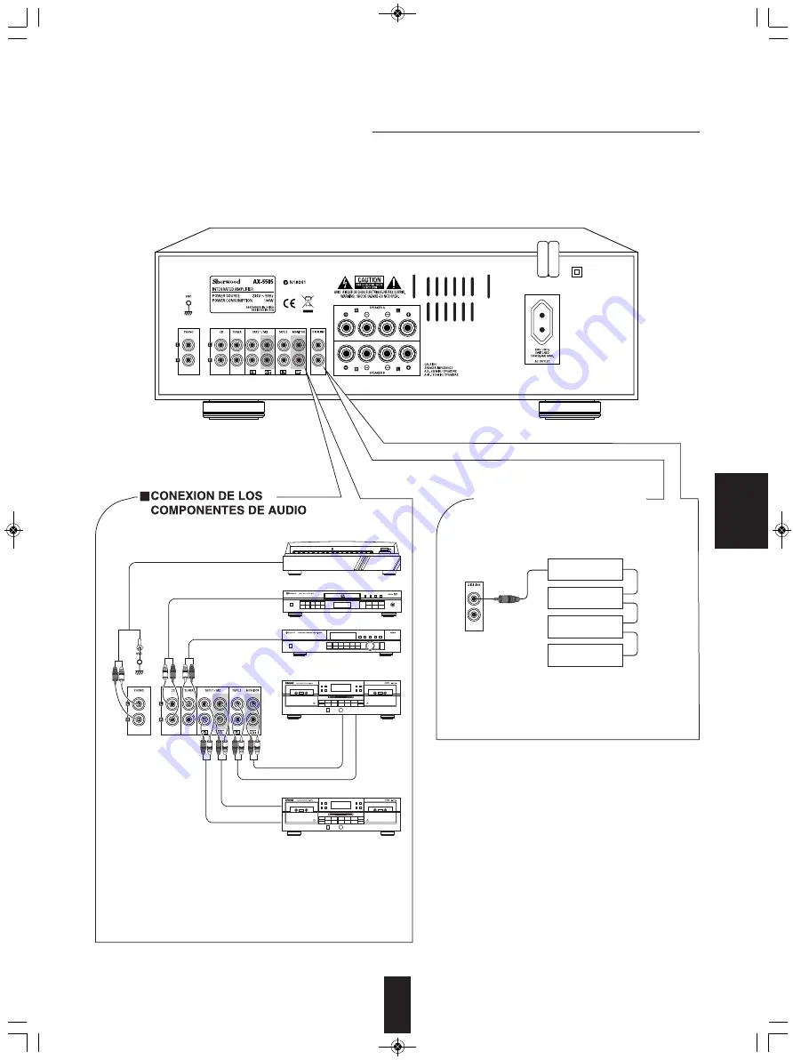 Sherwood AX-5505 Operating Instructions Manual Download Page 52