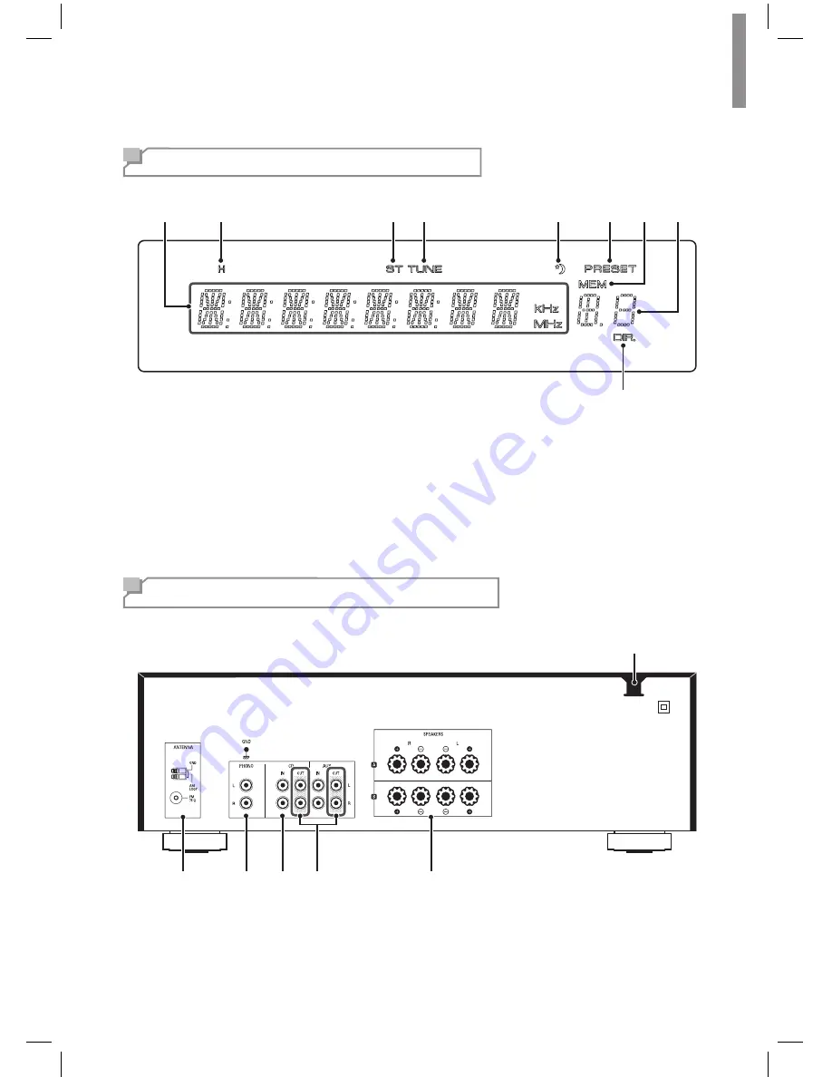 Sherwood RX-4508 Скачать руководство пользователя страница 7