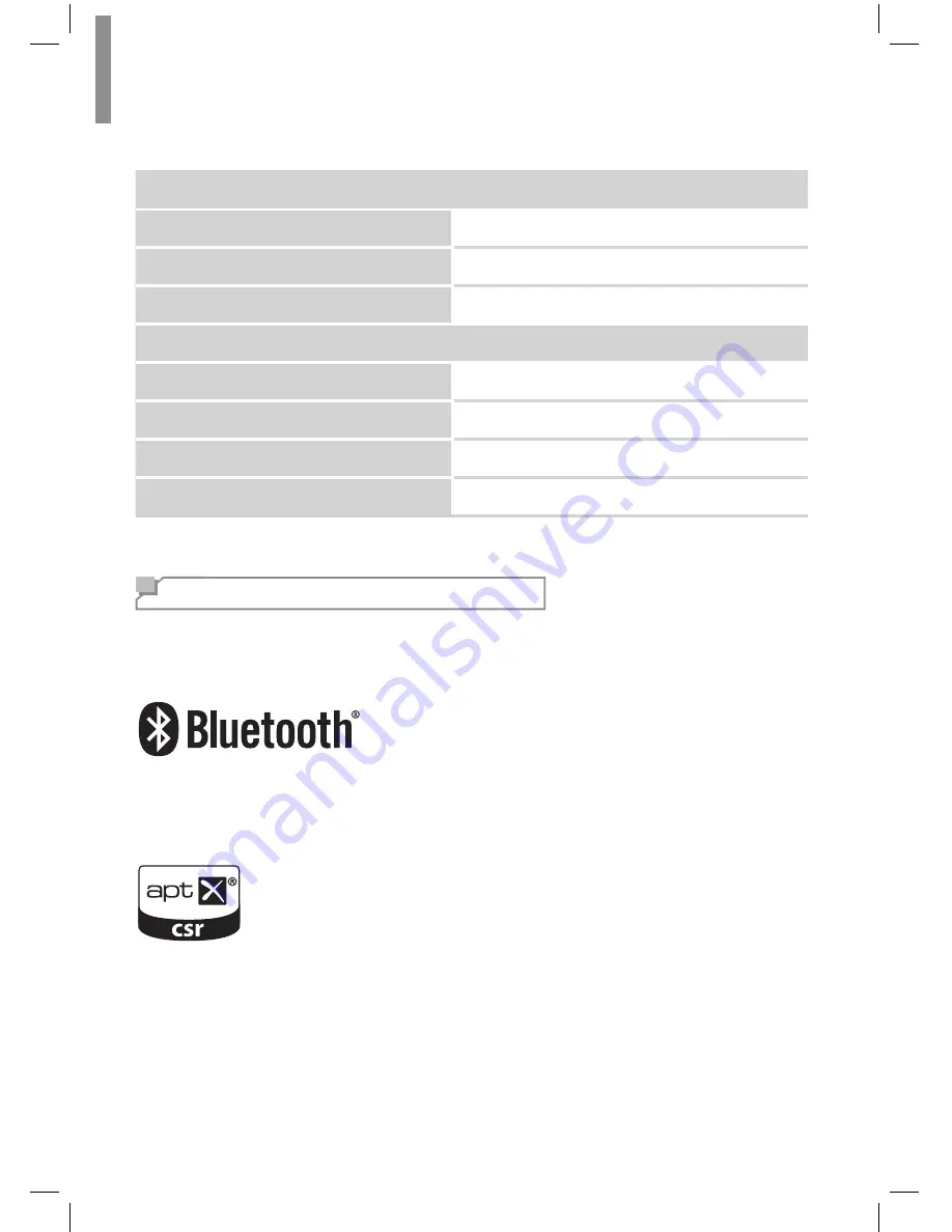 Sherwood RX-4508 Скачать руководство пользователя страница 26