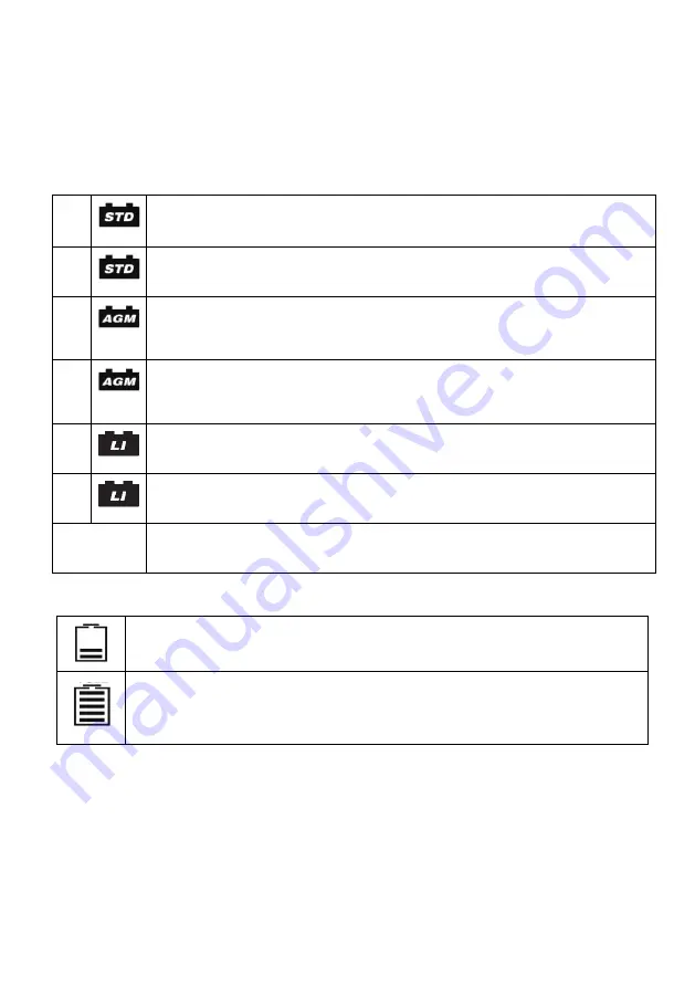 Shido DC4.0 Instructions For Use Manual Download Page 36