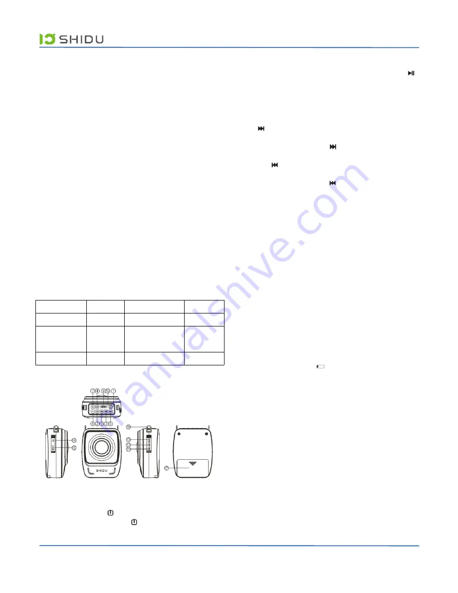 Shidu S92 Скачать руководство пользователя страница 1