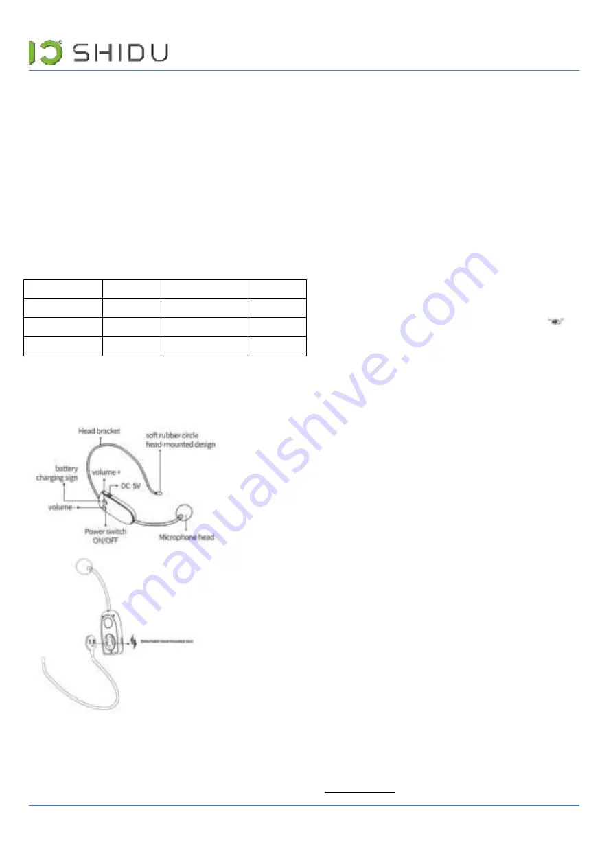 Shidu SD-M800 User Manual Download Page 2