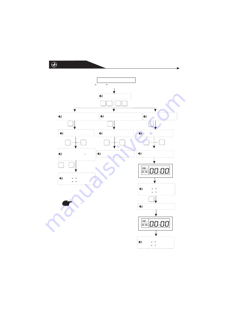 Shield Tech Security STS-408 User Manual Download Page 12