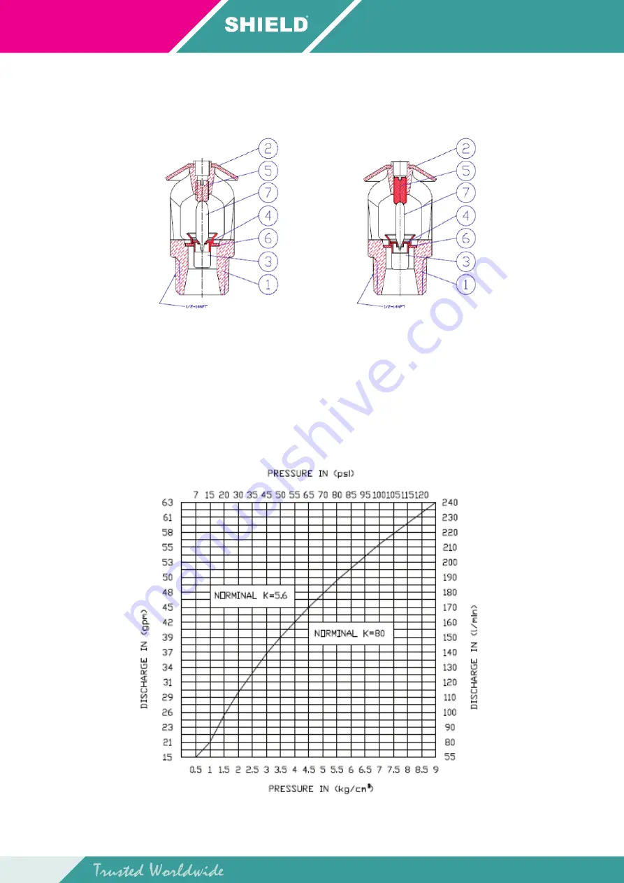 Shield SD1025 Instruction Manual Download Page 2