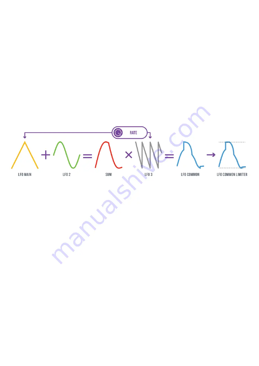 Shift Line Prism II User Manual Download Page 8