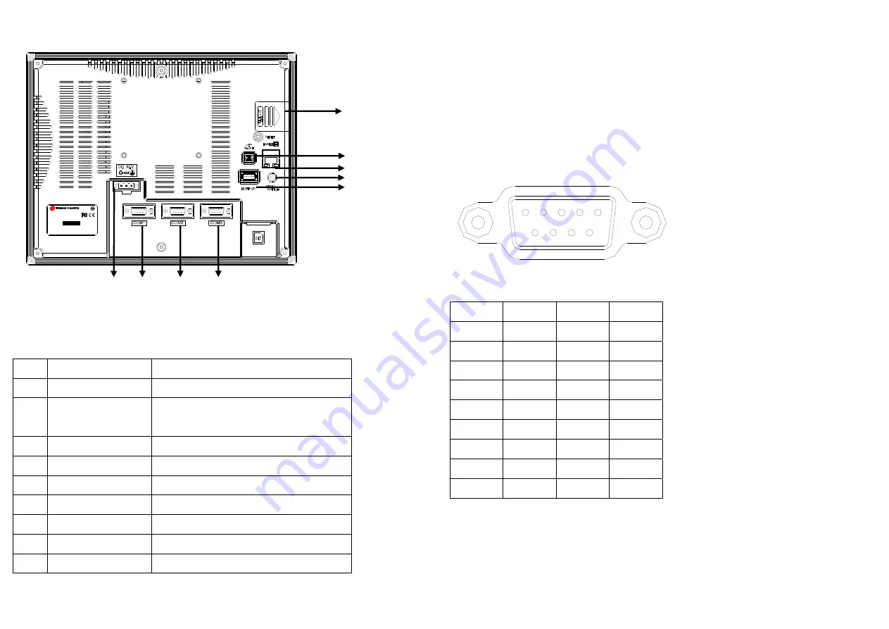 Shihlin electric EC Series Скачать руководство пользователя страница 5