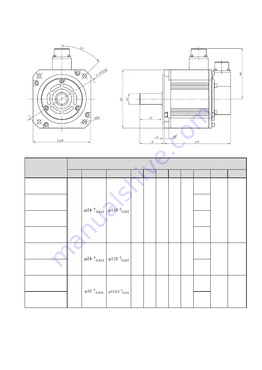 Shihlin electric SDE Series Скачать руководство пользователя страница 220