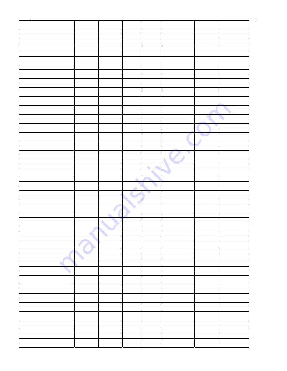 Shihlin electric SPM-3 User Manual Download Page 29