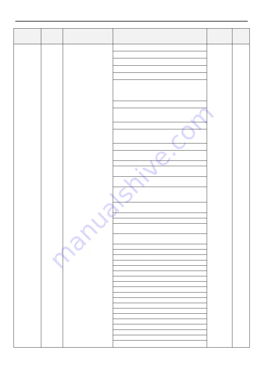 Shihlin SA3 Series User Manual Download Page 326