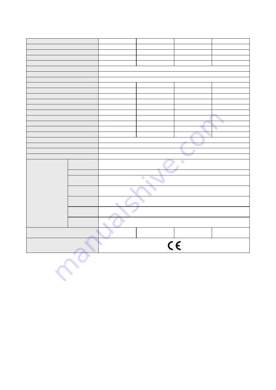 Shihlin SDH Series Manual Download Page 188