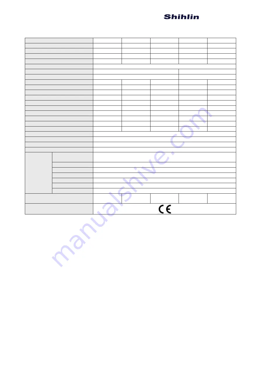 Shihlin SDH Series Manual Download Page 189