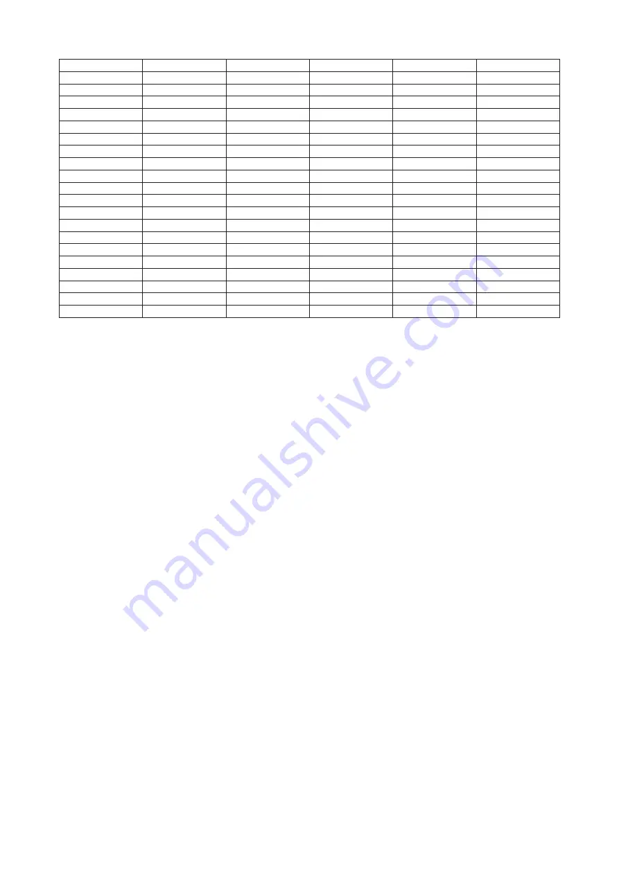 Shihlin SDH Series Manual Download Page 218