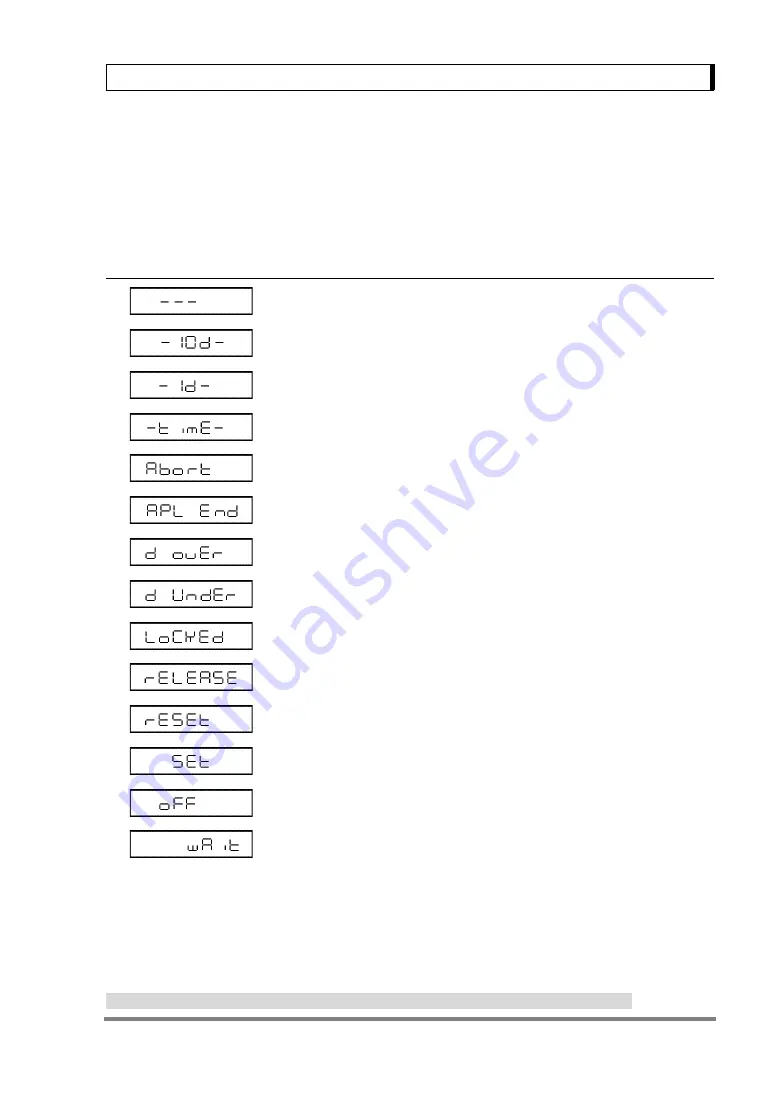 Shimadzu UW2200HV Instruction Manual Download Page 111