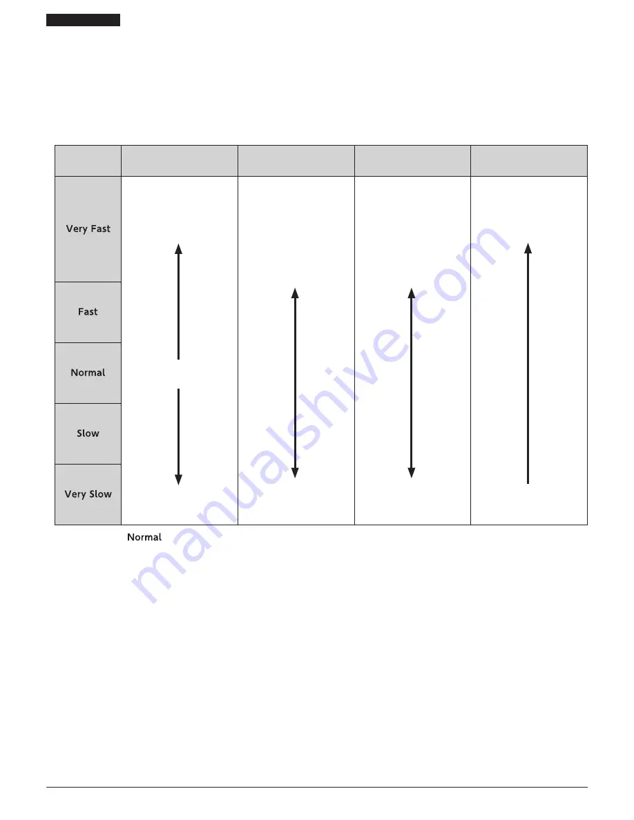 Shimano XTR Di2 Dealer'S Manual Download Page 7