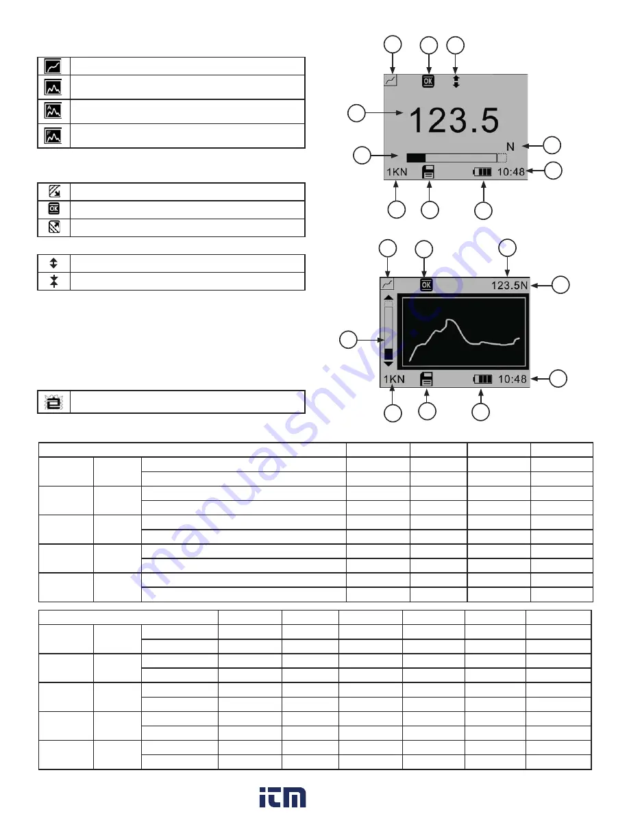 Shimpo Instruments FG-7000L Series Operation Manual Download Page 2