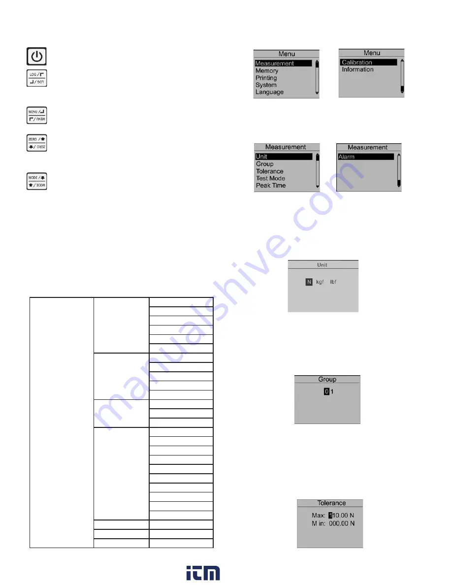 Shimpo Instruments FG-7000L Series Operation Manual Download Page 3