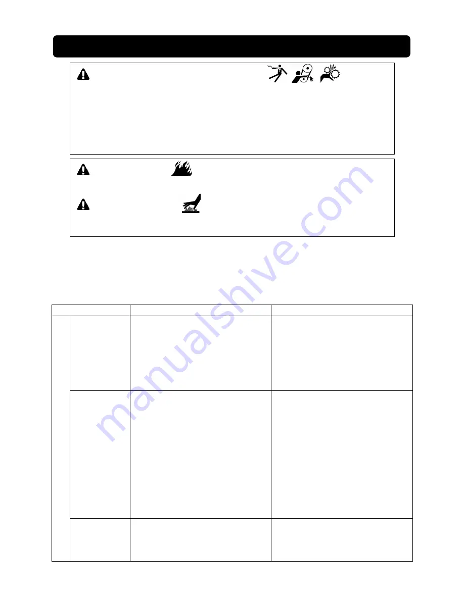 Shindaiwa DGK14F Owner'S And Operator'S Manual Download Page 44