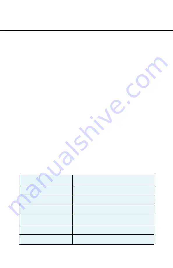 Shine KITCHEN SES-100 Operation Manual Download Page 34