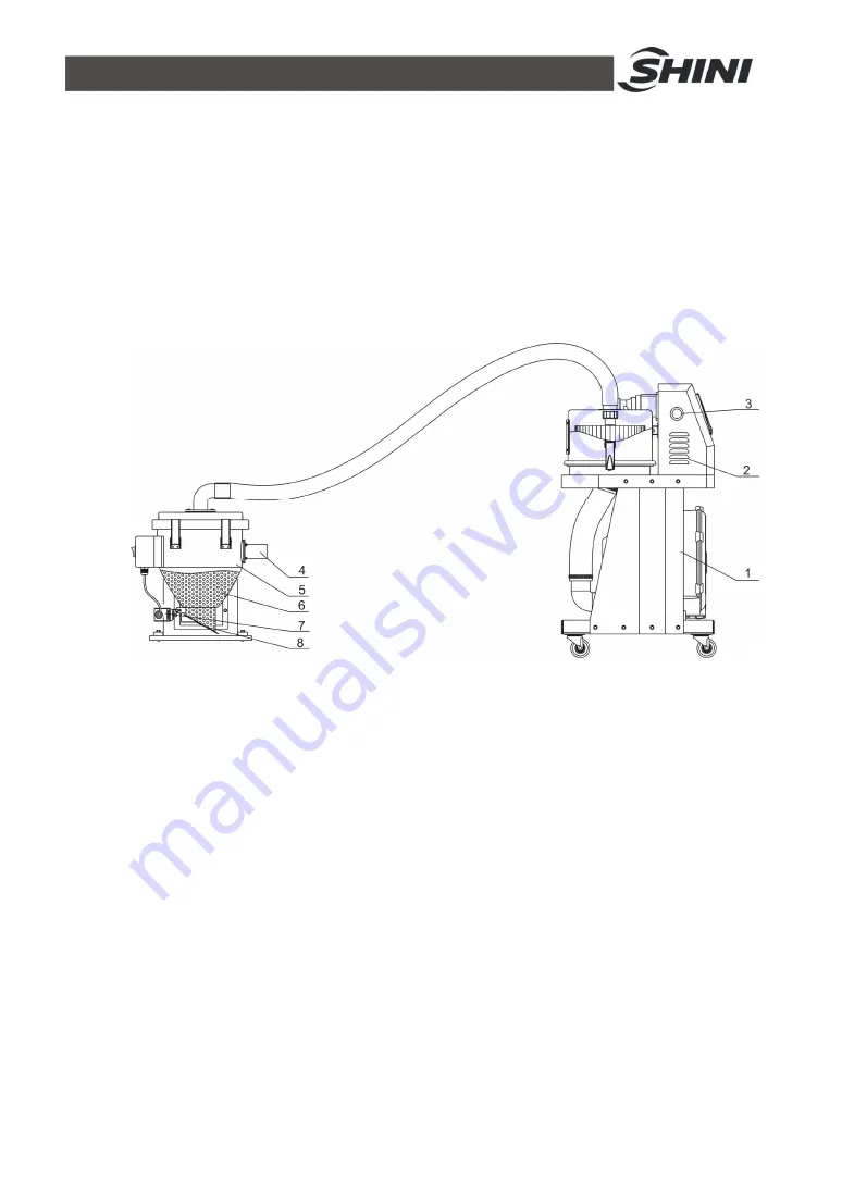 Shini SAL-700G Series Скачать руководство пользователя страница 13