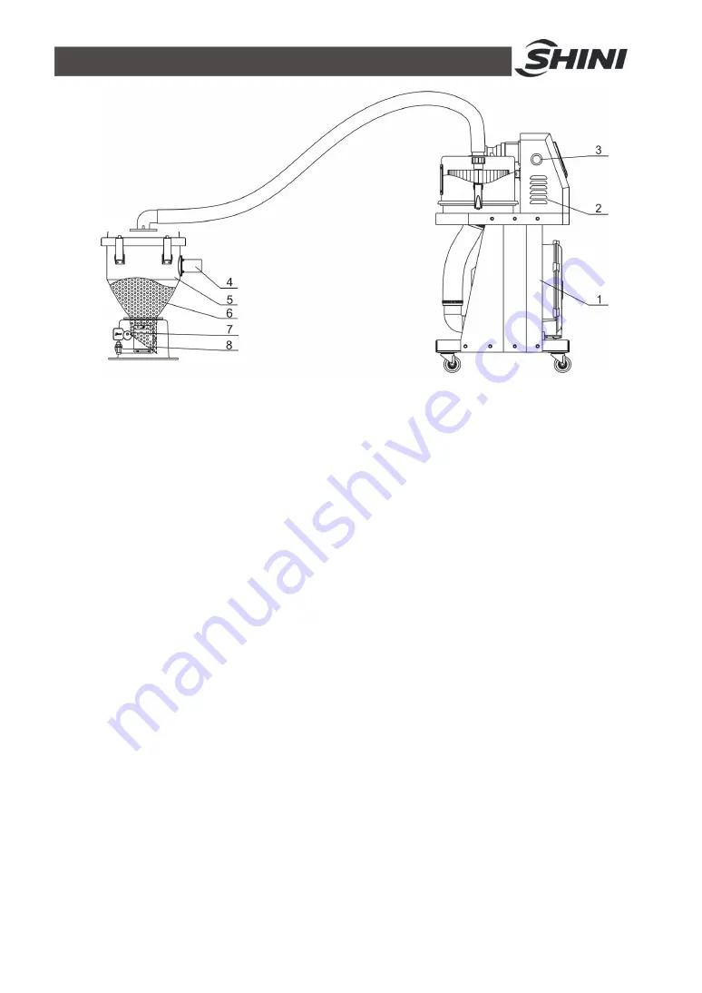 Shini SAL-700G Series Скачать руководство пользователя страница 14