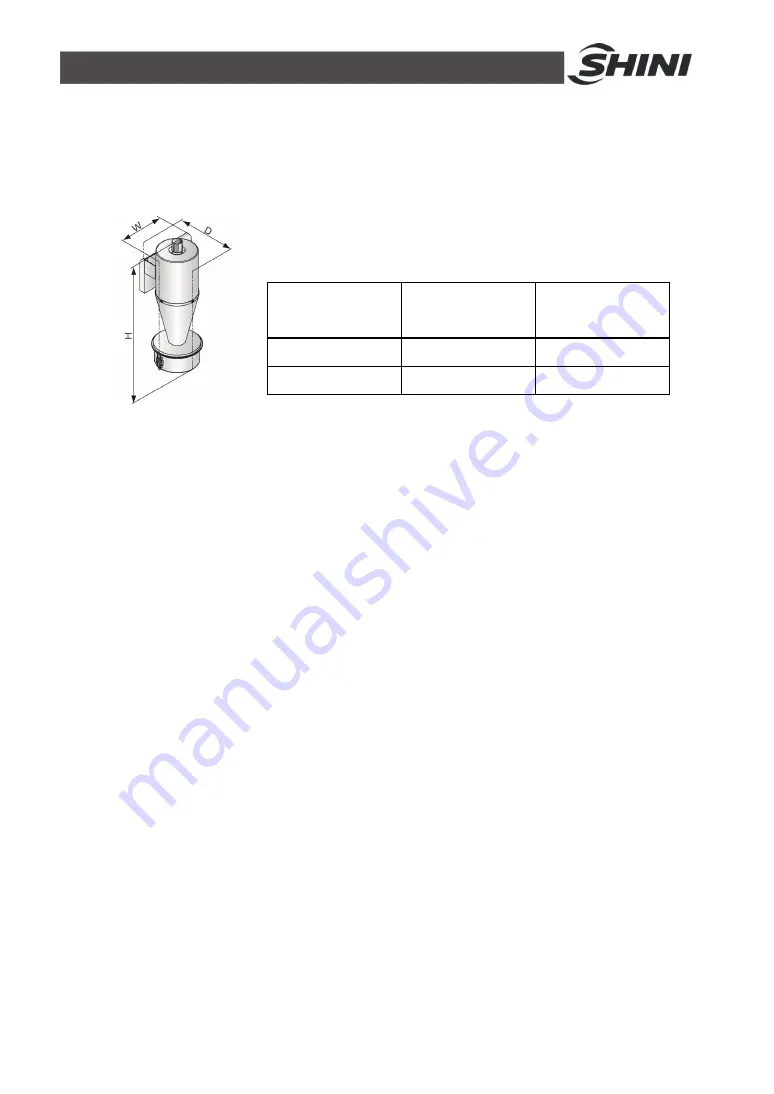 Shini SAL-700G Series Manual Download Page 17