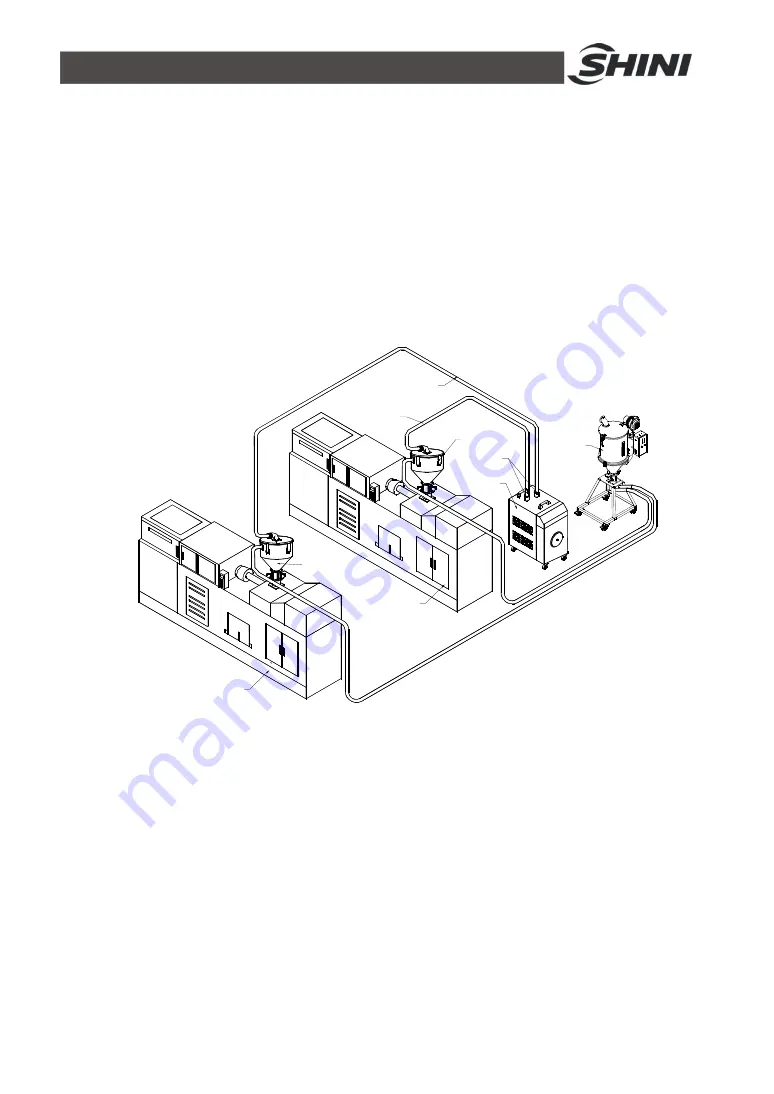 Shini SAL-700G Series Manual Download Page 21