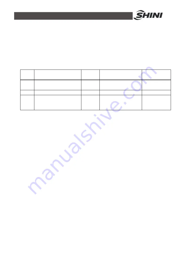 Shini SAL-700G Series Manual Download Page 27