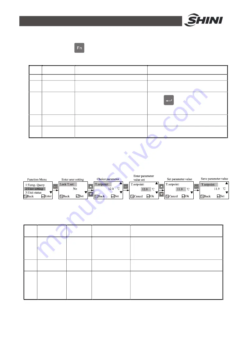 Shini SIC-10W Manual Download Page 29