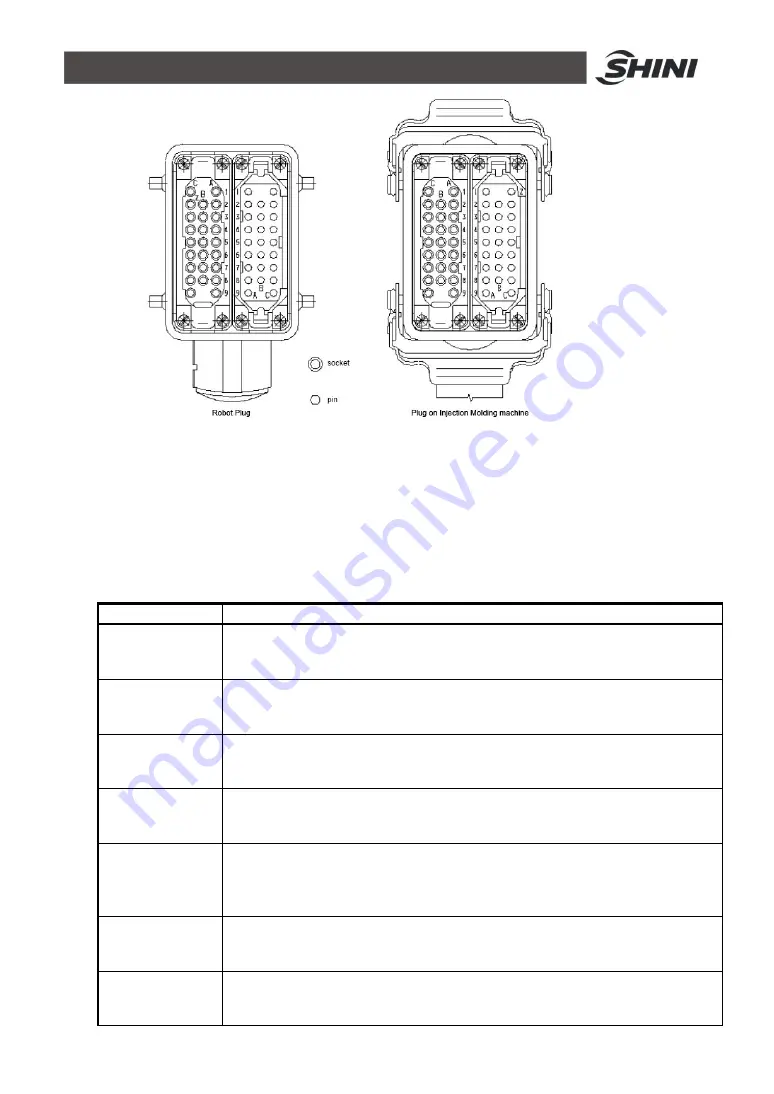 Shini ST1-1100-1800 User Manual Download Page 34