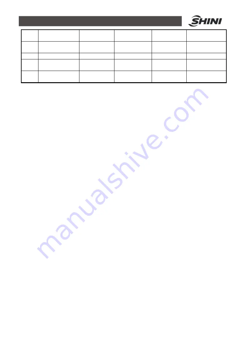 Shini ST1-S User Manual Download Page 112