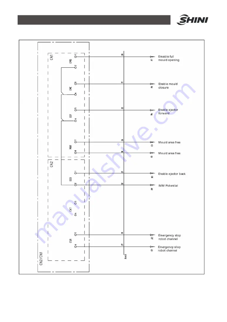 Shini ST1-S User Manual Download Page 142