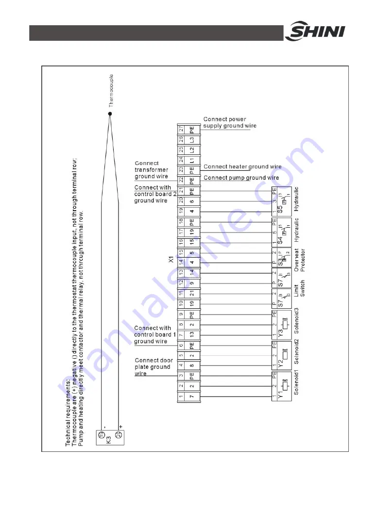 Shini STM-1213-HPW Manual Download Page 29