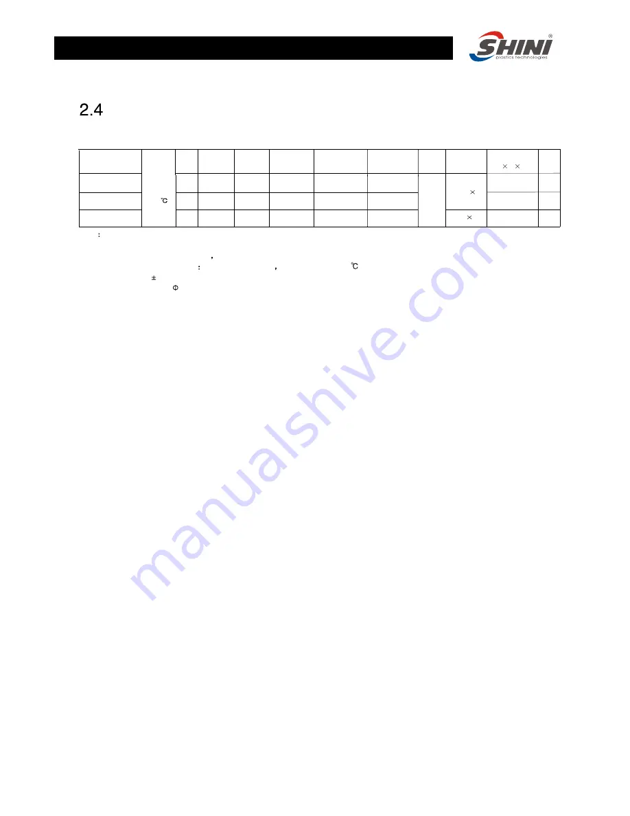 Shini STM-PW series Скачать руководство пользователя страница 10