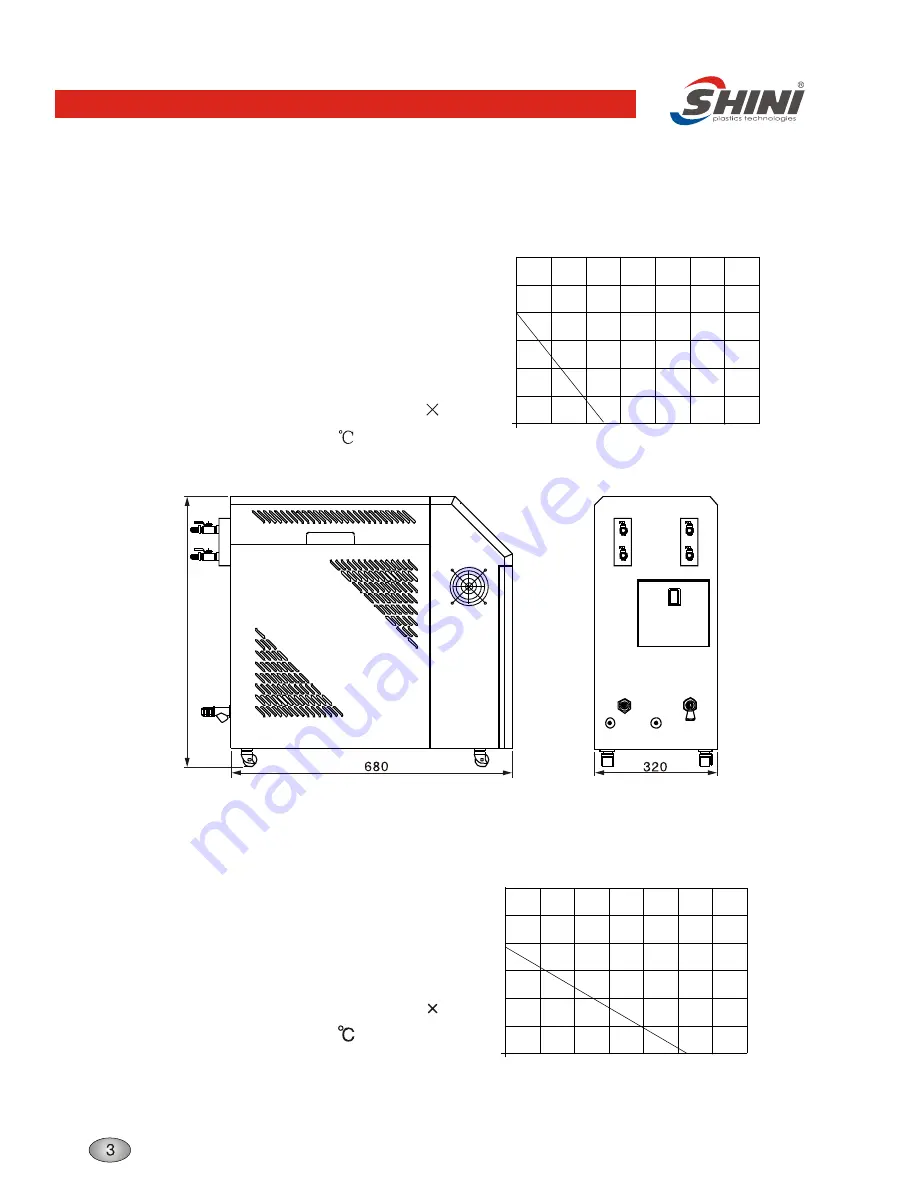 Shini STM-W Operation Instruction Manual Download Page 6