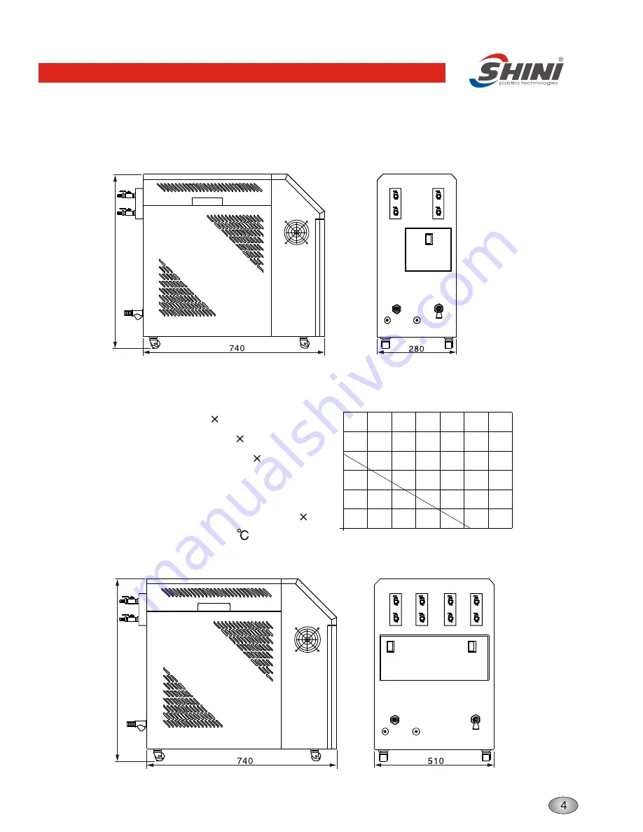 Shini STM-W Operation Instruction Manual Download Page 7