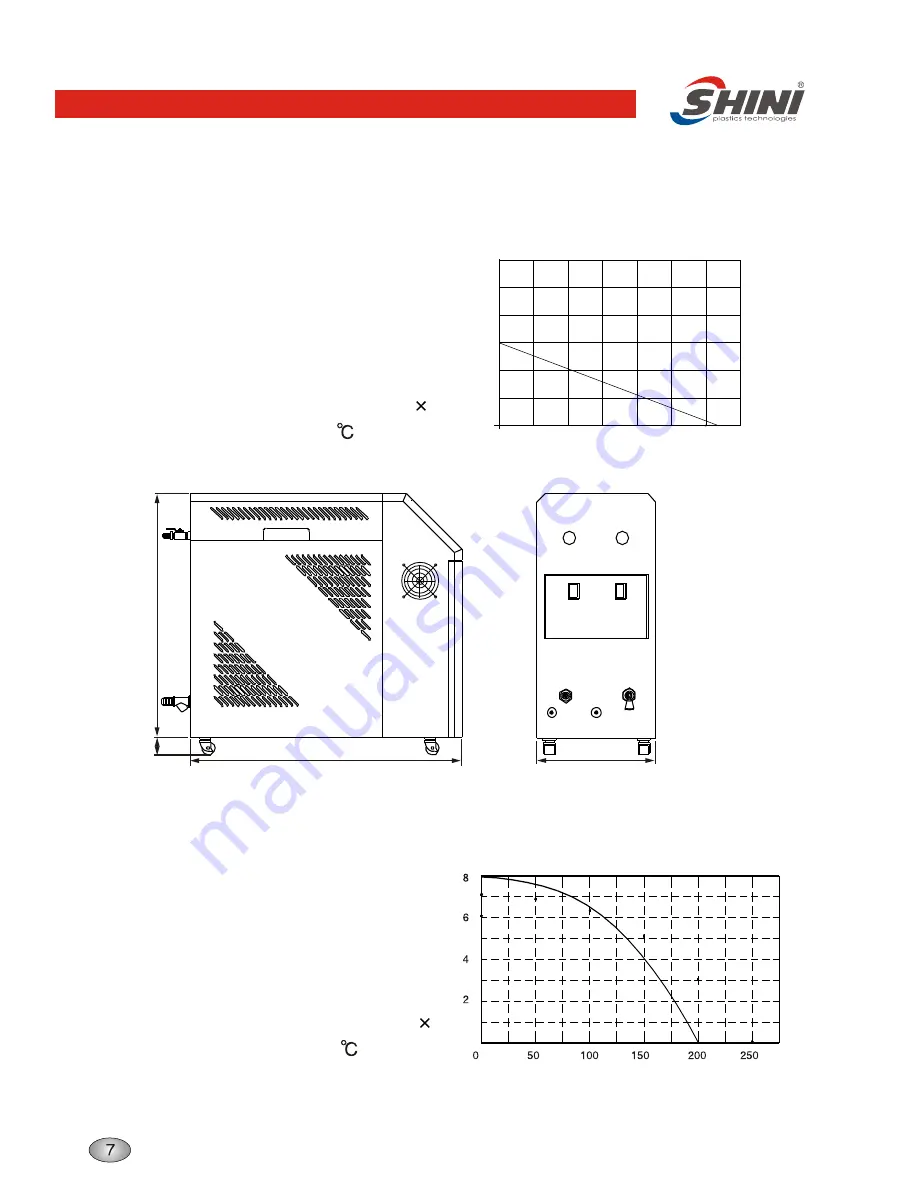 Shini STM-W Operation Instruction Manual Download Page 10