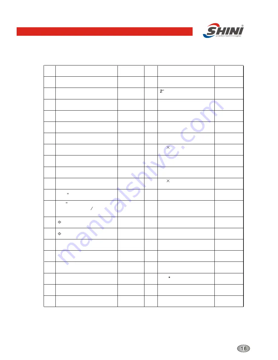 Shini STM-W Operation Instruction Manual Download Page 19