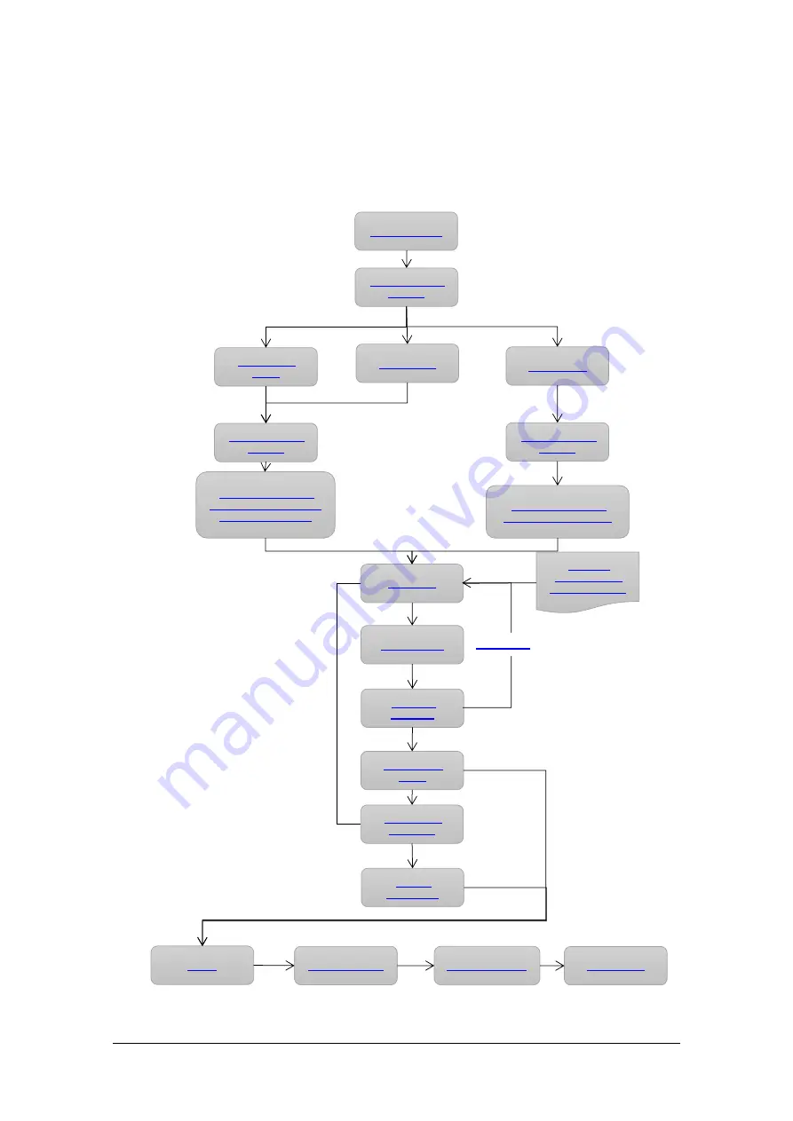 Shining 3D EinScan H User Manual Download Page 20