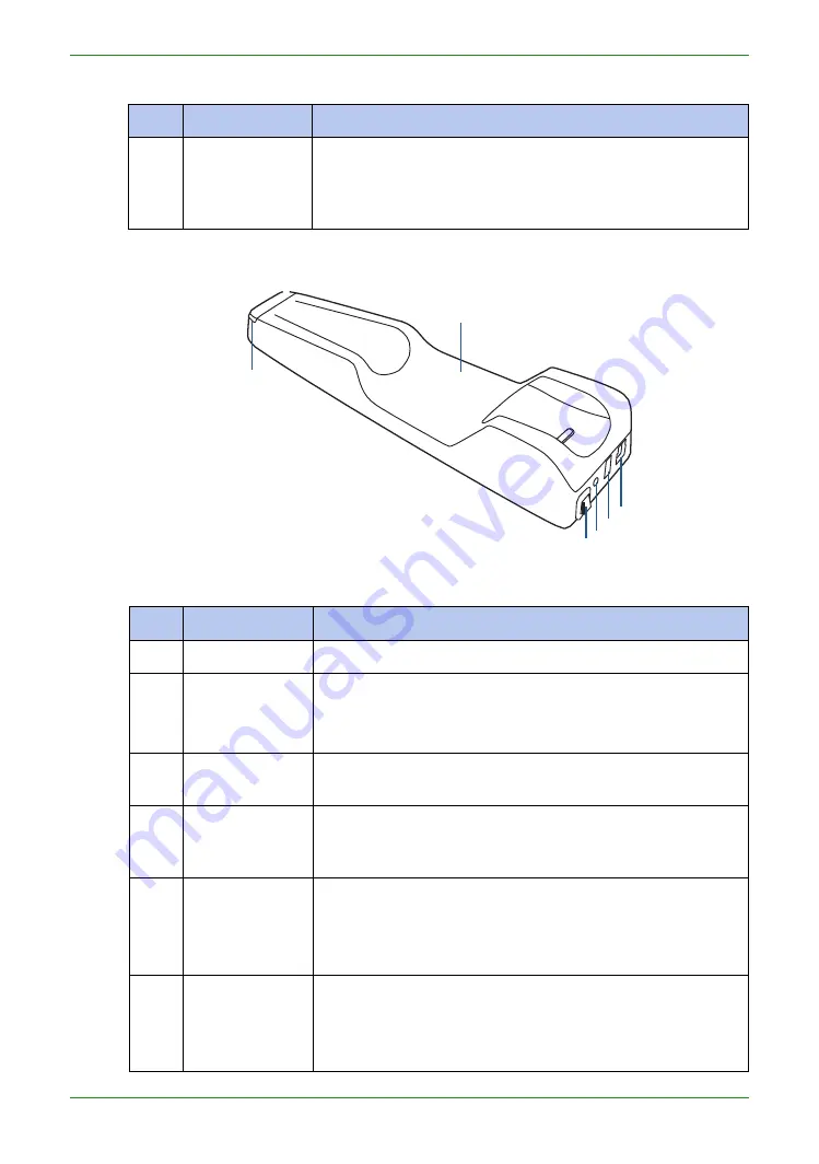 Shining 3D Intraoral Scanner Manual Download Page 24