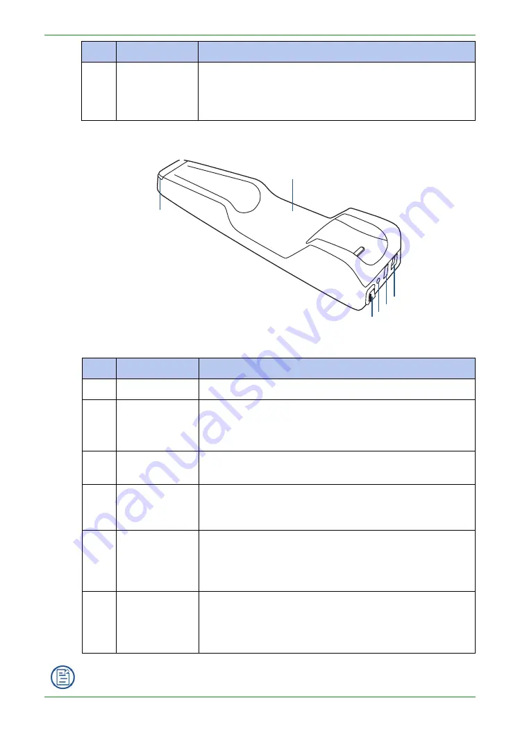 Shining3D Aoralscan 2 User Manual Download Page 25