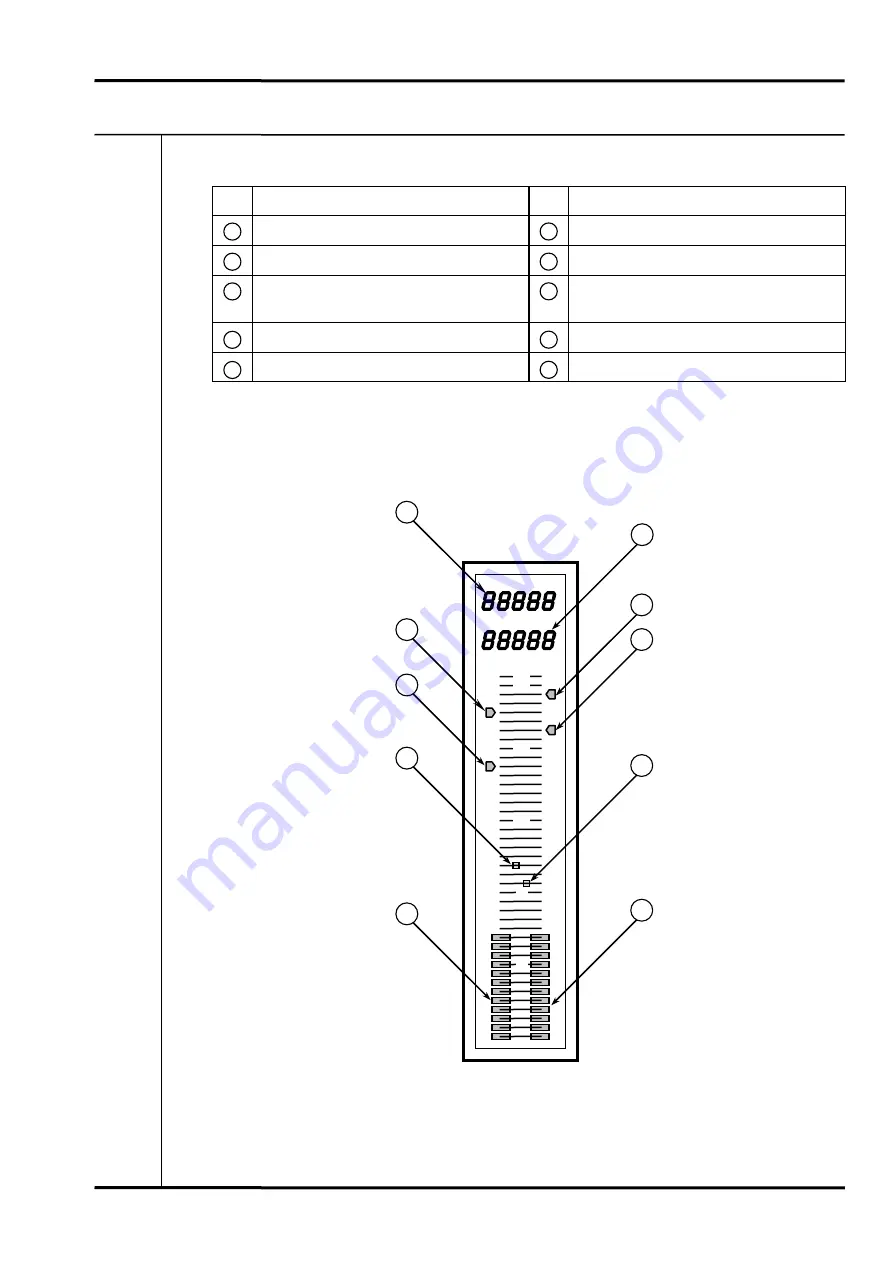 Shinkawa VM-5 Instruction Manual Download Page 32