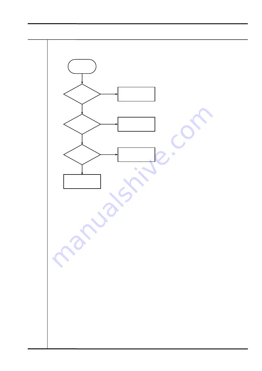 Shinkawa VM-5 Instruction Manual Download Page 84