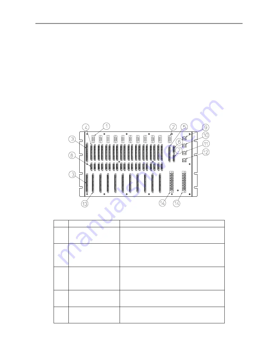 Shinkawa VM-7 Series System Manual Download Page 11