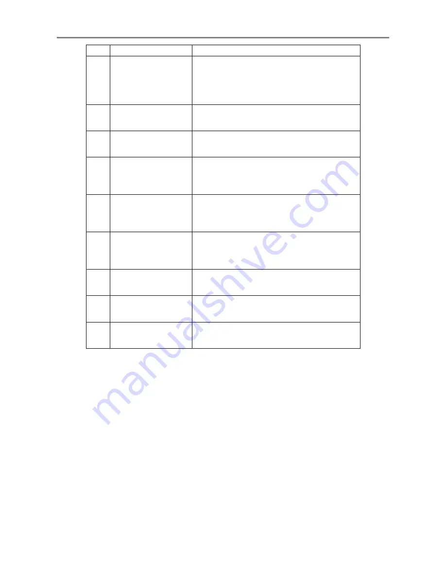 Shinkawa VM-7 Series System Manual Download Page 12