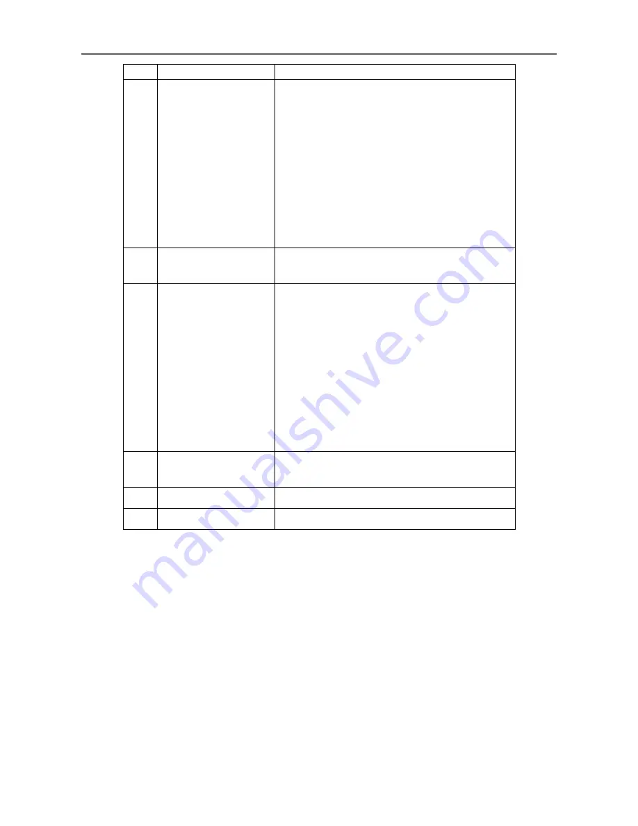 Shinkawa VM-7 Series System Manual Download Page 17