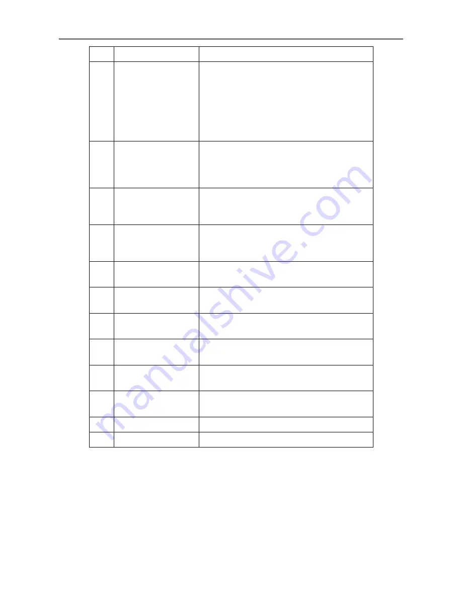 Shinkawa VM-7 Series System Manual Download Page 26