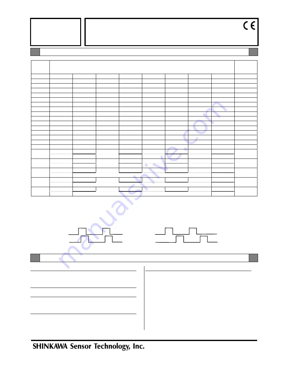 Shinkawa VM-7 Series System Manual Download Page 48