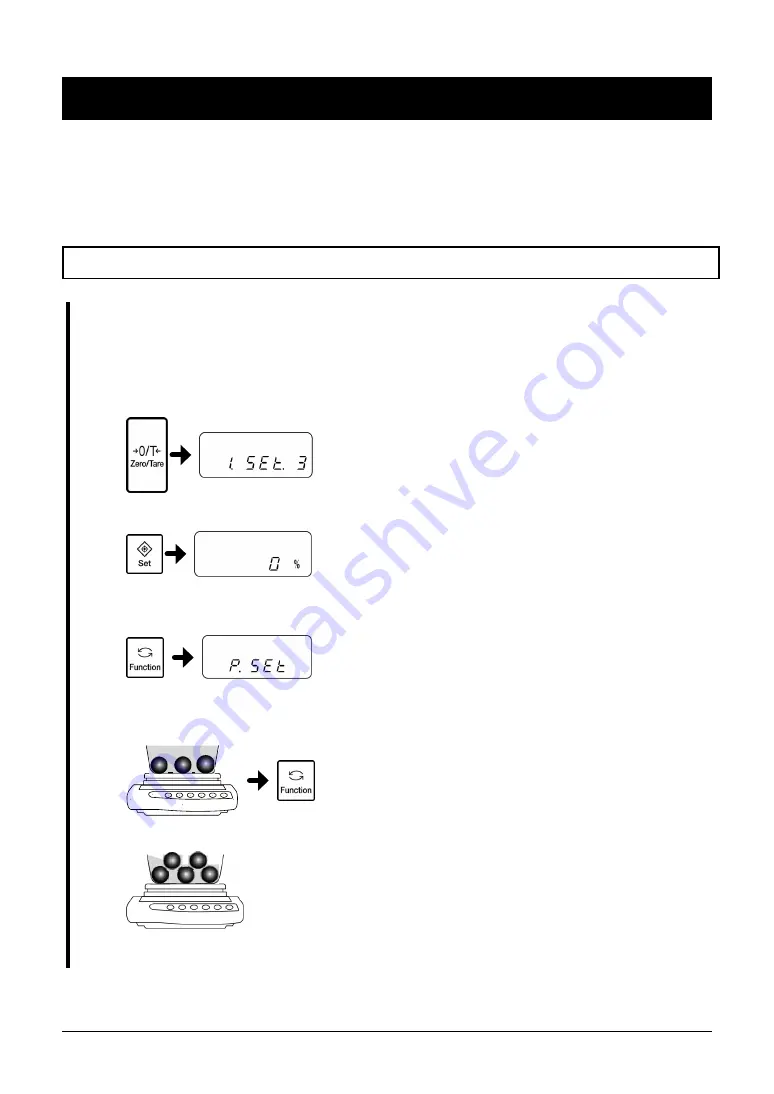 Shinko Denshi LF Series Operation Manual Download Page 38